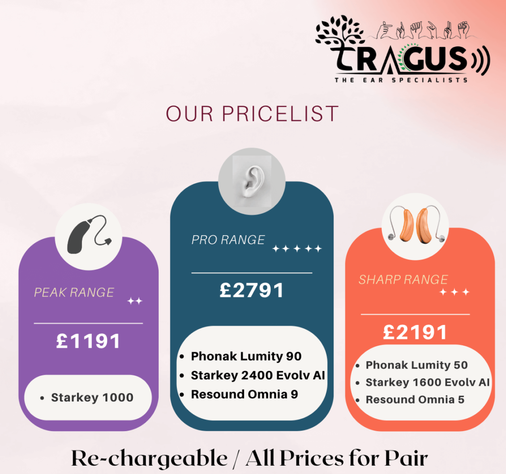 Hearing Aids and Sound Therapy London, UK